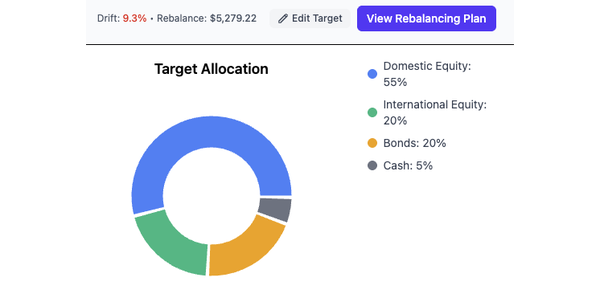 Asset Allocation Tool